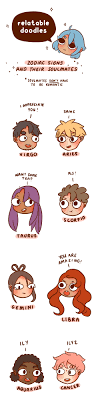 Cancer traits, relationships, sexuality & more. Relatable Doodles The Zodiac Signs And Soulmates Tapas