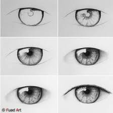 Pin By Corey Oskielunas On Art Eye Drawing Eye Drawing Tutorials Realistic Drawings