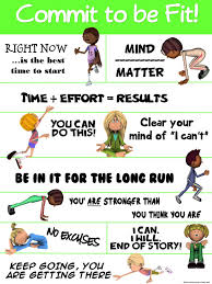 Pe Poster Commit To Be Fit Elementary Physical Education Physical Education Lessons Health And Physical Education