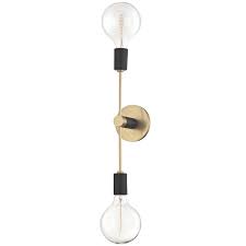 Wall Sconces Sconce Type Double Sided Goinglighting