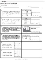 Worksheet Generator Geometry Worksheets Common Core Math Measurement Worksheets