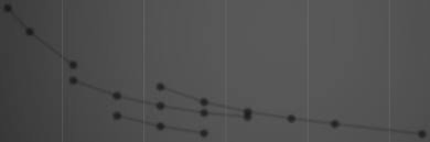Low Power DRAM Evolution