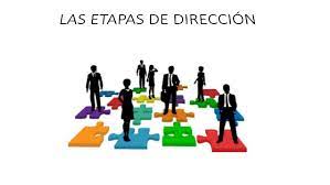 La dirección busca los mecanismos esenciales en la formación y desarrollo de la personalidad en la sociedad, incluyendo también la creación de métodos que garanticen la educación de cada individuo para que sea un participante activo en la construcción de la sociedad. Las Etapas De Direccion