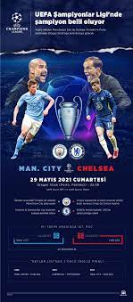 Futsal şampiyonlar ligi'nde şampiyon sporting uefa futsal şampiyonlar ligi finalinde chelsea londra'ya avantajlı dönüyoruefa şampiyonlar ligi'nde yarı final eşleşmesi ilk maçında real madrid. Msy9v7 Oeplism