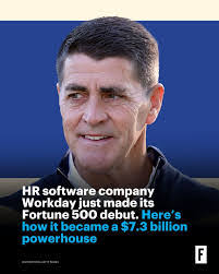 Ajay Sagar's Instagram, Twitter & Facebook