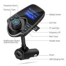 We all know that most contemporary fm transmitters have weird look or stick out of cigar lighters. Choose Best Bluetooth Fm Transmitter Review Buying Guide In 2020