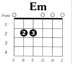 Am g deraian demi deraian air mata. Gambar Kunci Gitar Em Kordpedia