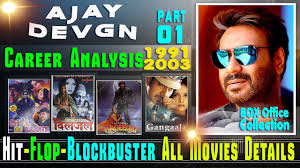 Ajay Devgn Box Office Collection Analysis Hit And Flop Blockbuster All Movies List Youtube Don't miss reading our compilation of top 10 bollywood box office collection of films released in 2019. ajay devgn box office collection analysis hit and flop blockbuster all movies list
