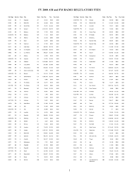 Google chrome yeni özellikleri ile çoklu ortamda çalışabilen tarayıcıdır. Https Www Fcc Gov Fees Am Fm 2000 Pdf
