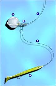 Tendu Fil Du Moulinet De 30 A 40 100 Plomb Olive De 80 Grs Environ Perle De Butee Emerillon Baril Ou Agrafe Empile De 80 A 130 Peche En Mer Peche Leurre Peche