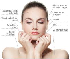 4 Benefits of Platelet Rich Plasma Treatment