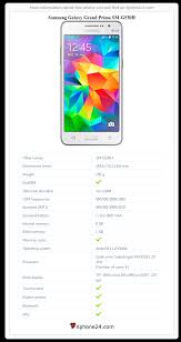 Differences from the main variant Samsung Galaxy Grand Prime Sm G530h Sm G530h To Your Site Xphone24 Com