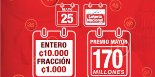 Elige tus números entre los diferentes sorteos que tienes a tu disposición. Proximo Sorteo Loteria Nacional Junta De Proteccion Social