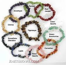 Semi Precious Stone Chart 2 Semi Precious Stones Chart Precious Stones Chart Semi Precious Stone Necklaces