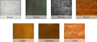 Metallic Epoxy Epoxy Countertop Countertop Refinishing Kit Epoxy Sealer
