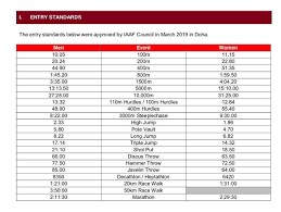 The fastest man in the world is marcell jacobs of italy. The Problem With The 2020 Olympic Qualification System Canadian Running Magazine