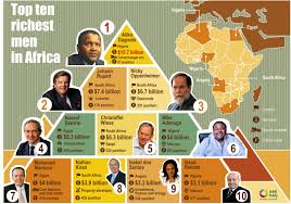 TOP 10 Richest Men in Africa | Visual.ly