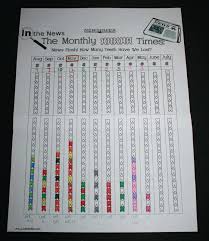 Tooth News Graphing Chart Classroom Freebies