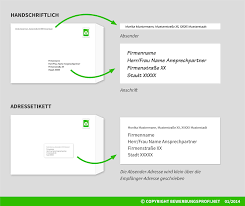 Sie können die vorlagen kostenfrei herunterladen aus dazu gibt es eine din norm für briefumschläge, ebenso für die anordnung der daten auf dem briefkopf. Umschlag Beschriften Und Versenden Bewerbungsprofi
