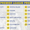 The season runs from august to may, and teams play each other both home and away to fulfil a total of 38 games. 1