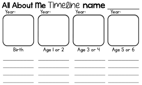 All About Me Timeline Kindergarten Social Studies Social Studies Lesson Homeschool Social Studies