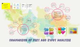 Pest assesses a market, including competitors, from the standpoint of a particular proposition or a business. Comparison Of Pest And Swot Analysis By Aleksandra Stefaniak
