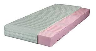 Cold Foam Mattresses 100 200 Storiestrending Com Foam Mattress Memory Foam Mattress Mattress