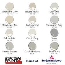 Maybe you would like to learn more about one of these? Benjamin Moore S Most Popular Neutrals Resource Center Spectrum Paint Top Quality Paint Coatings Solutions