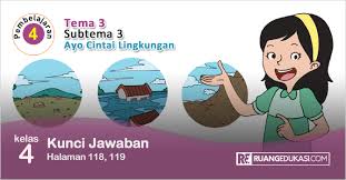 Soal tema 7 kelas 4 subtema 3 bimbel brilian. Soal Tematik Kelas 4 Tema 3 Dan Kunci Jawaban Peranti Guru