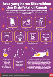 Memastikan anak tetap berada di rumah menjadi salah satu cara teraman mencegah virus corona pada anak. 5 Cara Mencegah Tertular Corona Ketika Di Rumah