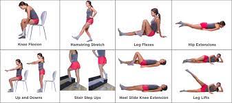 This special type of brace pushes the knee back into normal alignment, which puts more force on the outside of the knee and takes pressure off the inside of the knee, says j. Blog Exercises For Knee Arthritis