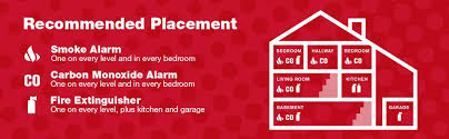 The information featured in this article is based on our best estimates of pricing, package details, contract stipulations, and service available at the time of. First Alert Brk Adf 12 Brk Smoke Alarm Adapter Plug For Firex Hardwire Smoke Alarms Pack Of 12 Combination Smoke Carbon Monoxide Detectors Amazon Com