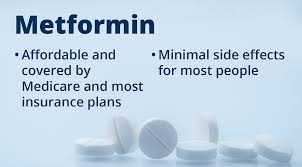 Maybe you would like to learn more about one of these? Metformin And Diabetes Everything You Need To Know Diatribe Org