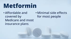 Check spelling or type a new query. Metformin And Diabetes Everything You Need To Know Diatribe Org