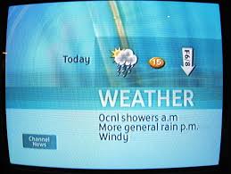 تعبير عن الطقس بالانجليزي والعربي تعلم الانجليزية