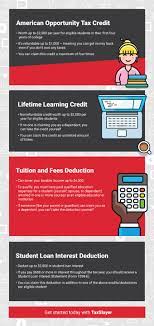 College Students: Are You Getting Your Education Tax Credits? | The  Official Blog Of Taxslayer