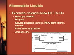 Osha Compliance With Flammable And Combustible Liquids
