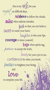 Birthday Wishes To Your Best Friend 52 Best Birthday Wishes For Friend With Images Cute Birthday Wishes Friend Birthday Quotes Birthday Wishes Quotes