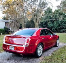 Image result for Velvet Red 2016 300