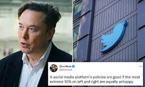 Elon Musk 'is willing to invest up to $15 billion of his OWN money' to take  Twitter private | Daily Mail Online