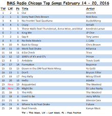 bms radio chicago top songs february 14 20 2016 bms