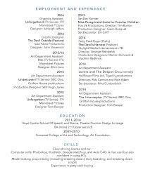 Doing research and development, and i still had to keep all that stuff going so we could get it to the set designers and have them start drafting those. Cv Rosie Burnett