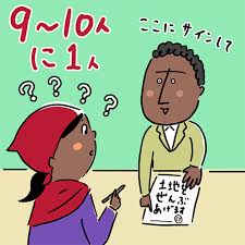 世界では9 10人に1人が文字を読めない