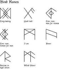 Rune 3 represents a possible course of action that could be taken. Pin By Abigail Simon On Symbols Rune Tattoo Norse Tattoo Norse Runes