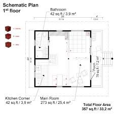 Weekend Cabin Plans Your email address will not be published. weekend cabin plans elisabeth