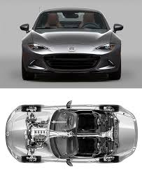 2016紐約車展 硬頂狠帥 mazda mx 5 rf展前亮相 mazda mx5 miata mazda