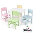 Kidkraft table and chairs canada Sydney