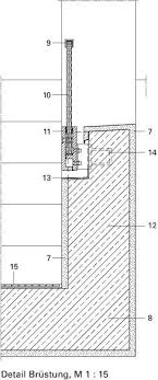 Pin Von Hannes Neverfall Auf Architektura Brustung Glasbrustung Baukonstruktionen