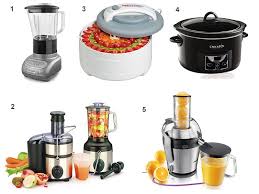 Check spelling or type a new query. Top 5 Must Have Kitchen Gadgets