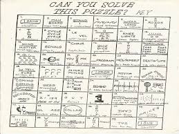 Hard rebus puzzles with answers printable pdf rebus puzzles are fun and challenging brainteasers. Diane Wicker Dianew0470 Profile Pinterest